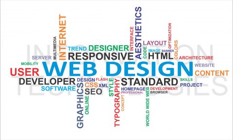 Posicionamiento Web para inmobiliarias